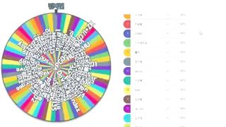 Lila Nyang Onlyfans 110